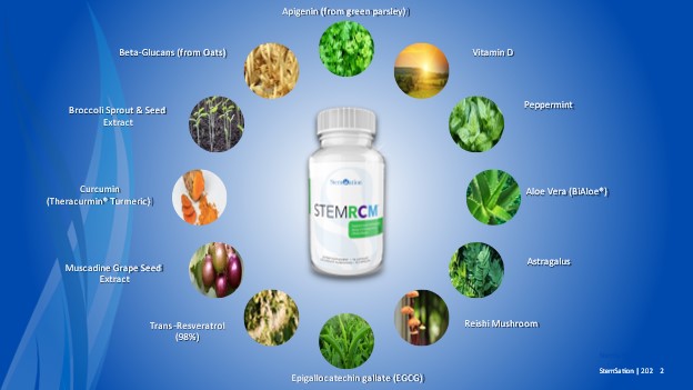 StemRCM® - prend en charge la physiologie des cellules souches et bien plus encore